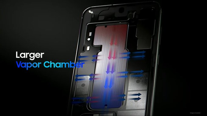 Samsung Galaxy S23 lineup has better cooling thanks to expanded vapor chambers